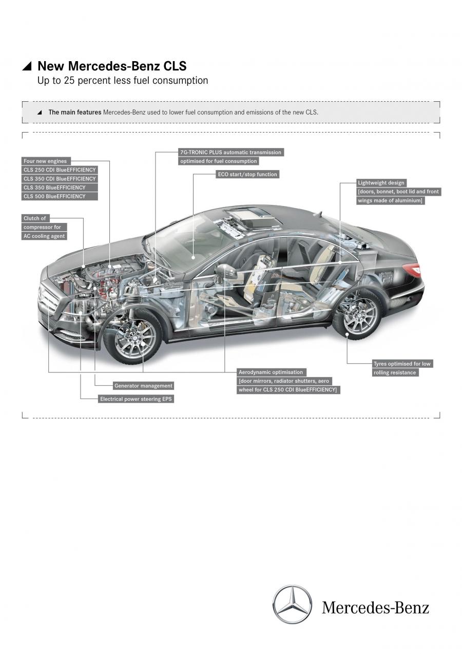  Mercedes-Benz CLS-Class 2010 года  (фото 30 из 143)